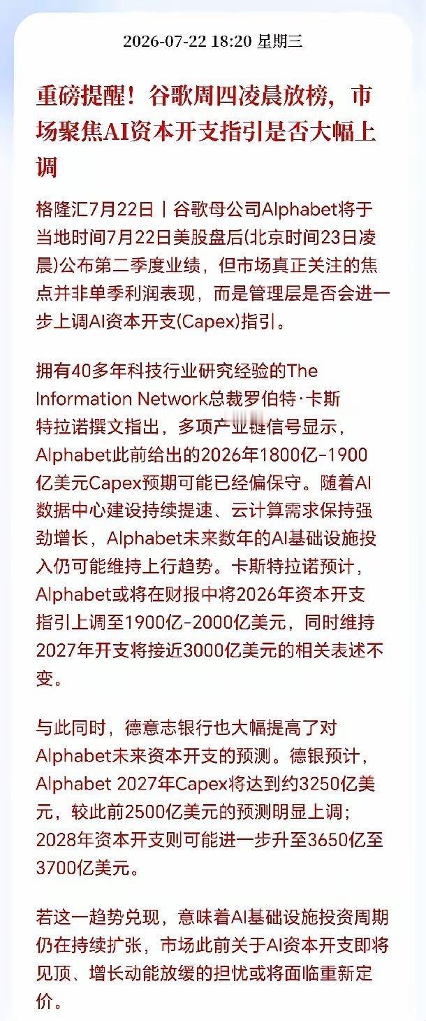 持有科技的散户注意了！特别是AI相关的，AI资本开支若削减，明天科技板块将遭受重
