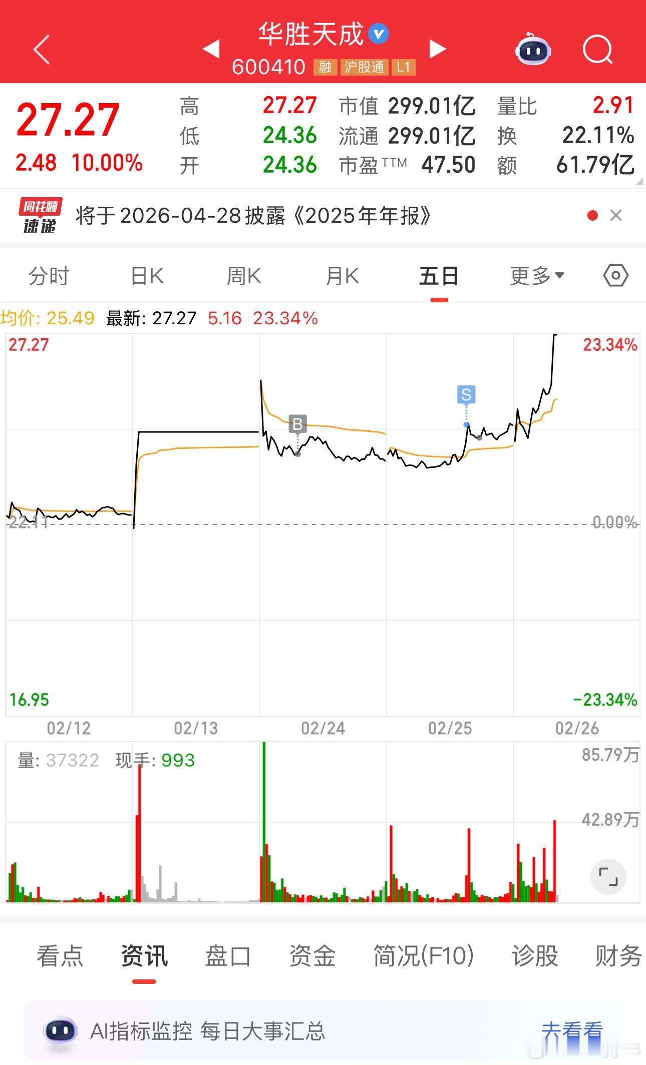 新年第一飞，卖飞