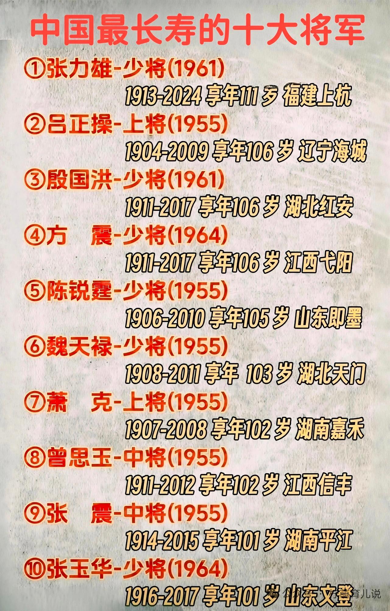 共和国活的最久的十大开国将军