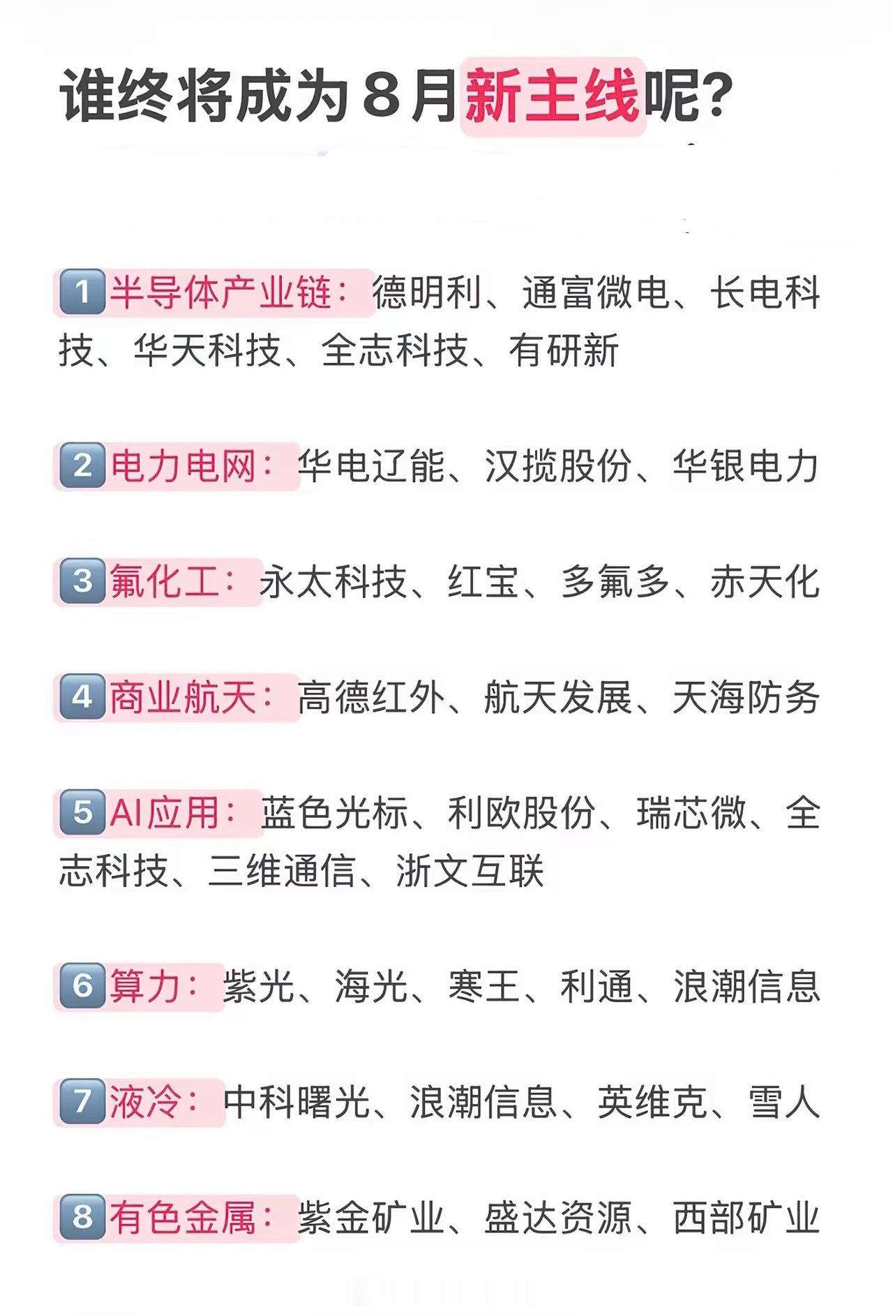 八大赛道梳理！谁会扛起8月市场主线？梳理当下市场关注度靠前的八大产业方向，纯行业