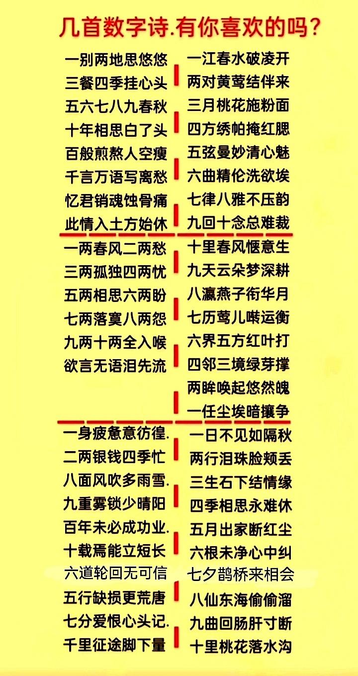 几首数字诗写得很现实句句有深意大家共赏析