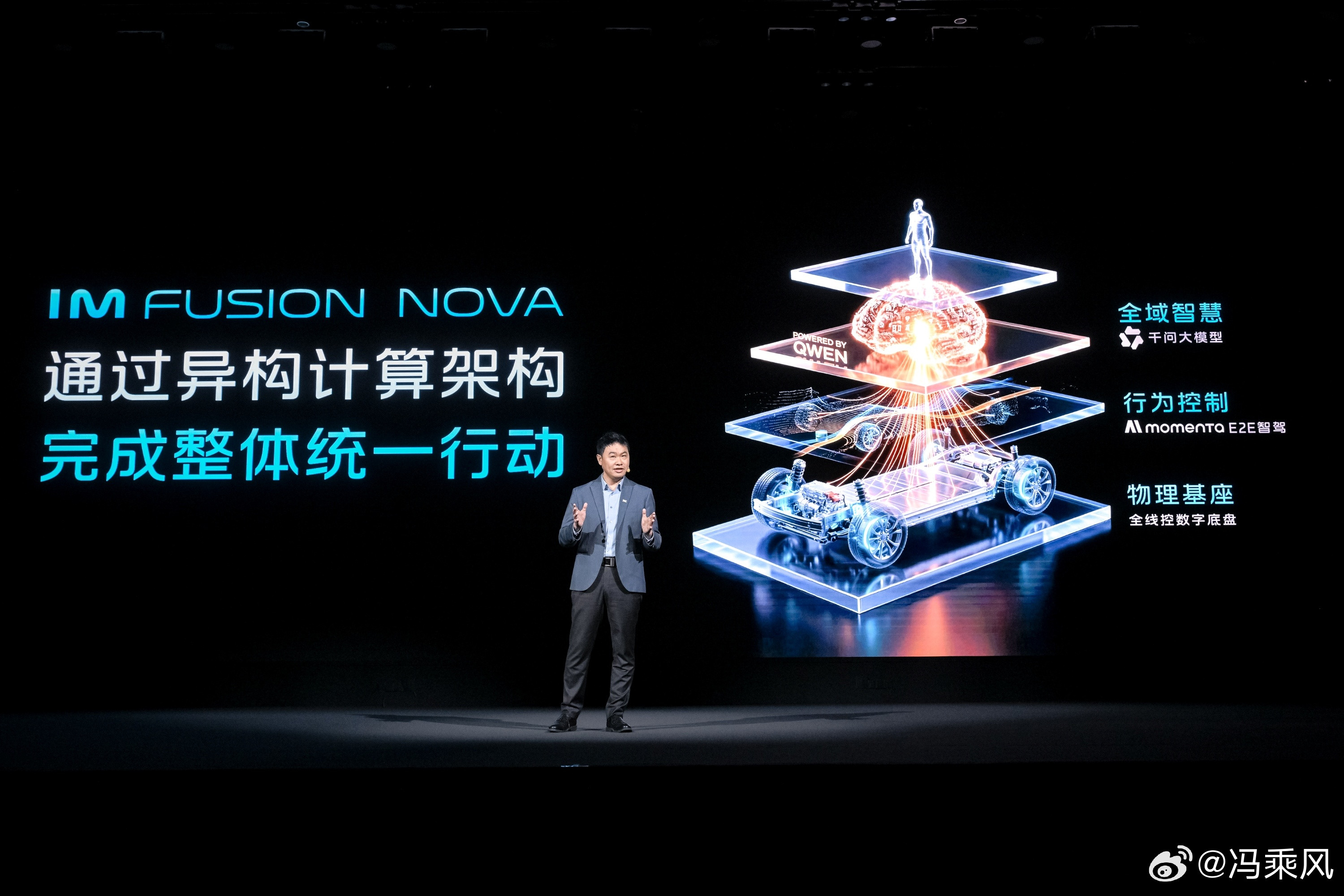 最近车圈一开年，纷纷开技术发布会，但各家技术路线其实不太相同，跟大家先聊下智己。