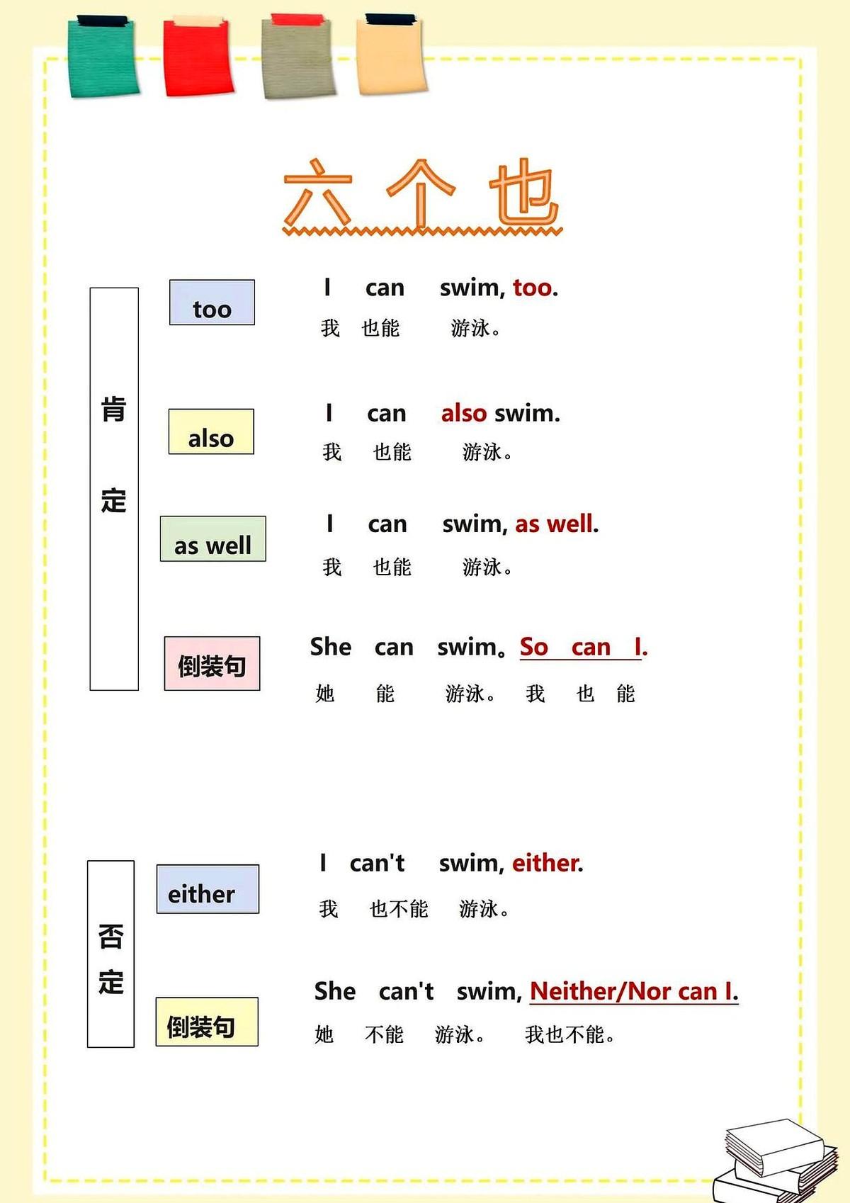 “也”用错，老外笑掉牙！我昨天陪隔壁李婶去社区英语角，她憋红脸说“Idon
