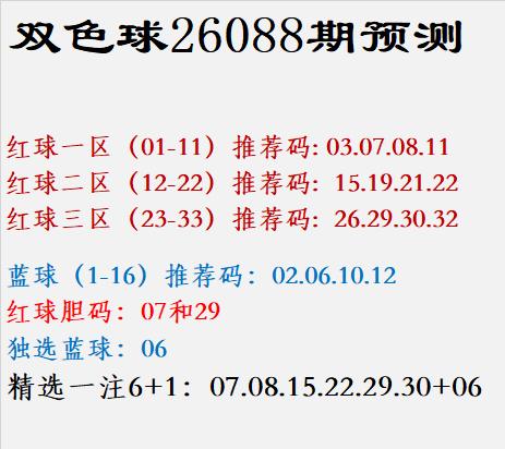 双色球26088期预测红球一区（01-11）推荐码:0