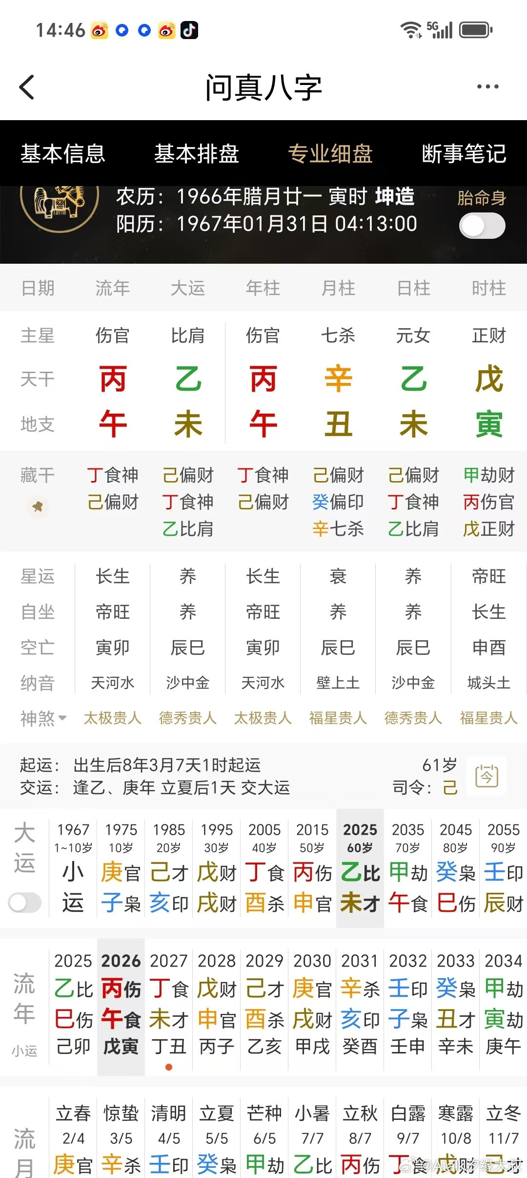 世纪女神——王祖贤的四柱八字王祖贤出生于1967年1月31日，其兄弟姊妹3个，上