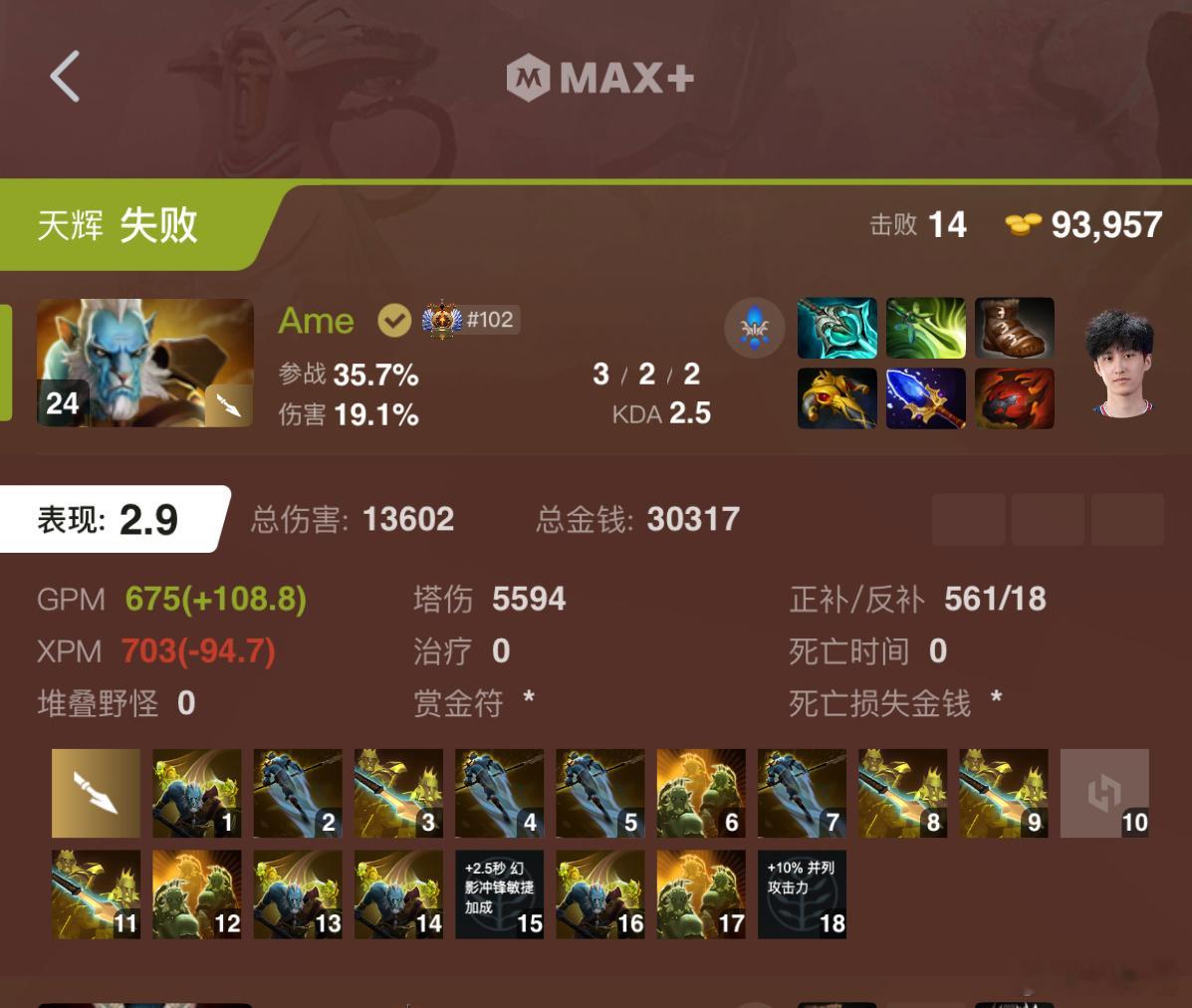 说句实话，这把猴子有机会Carry住的，但是哥哥这套猴子打法和出装真的太刮痧了