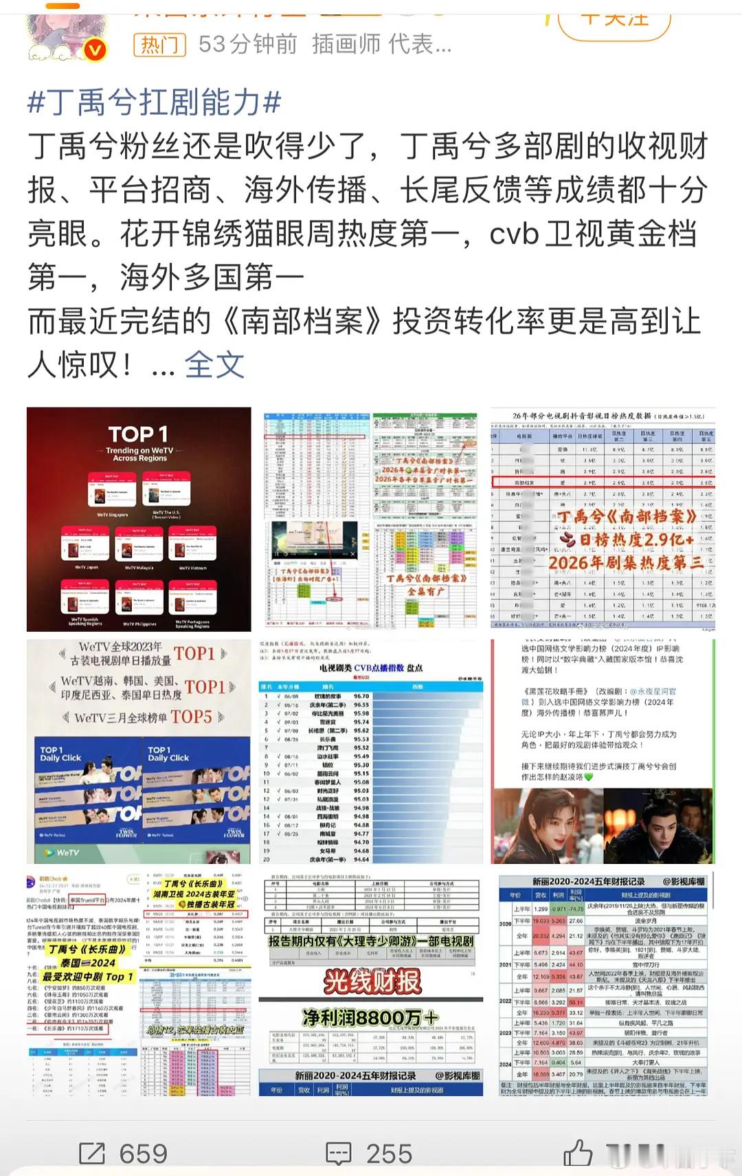 ？这话题词可以投诉造谣不？