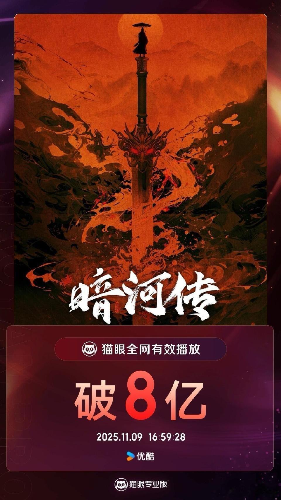 龚俊演什么我看什么被书粉云包场、制片人夸数据，打戏出圈文戏有戏，连玩梗都自带流量