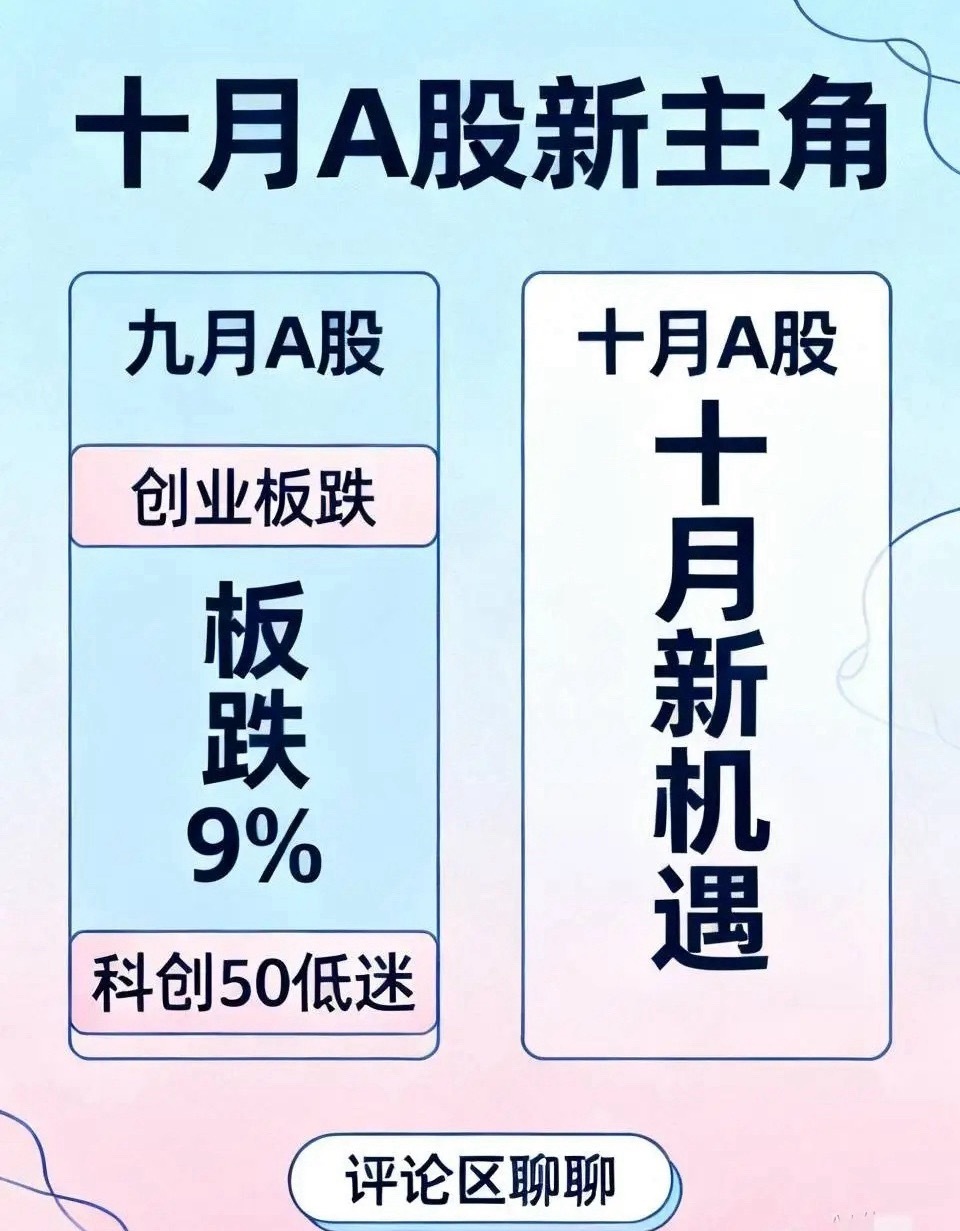 别急着关账户！我知道你九月被A股揍得鼻青脸肿，创业板跌了快9%，科创50更是没眼看。但十月真不一定接