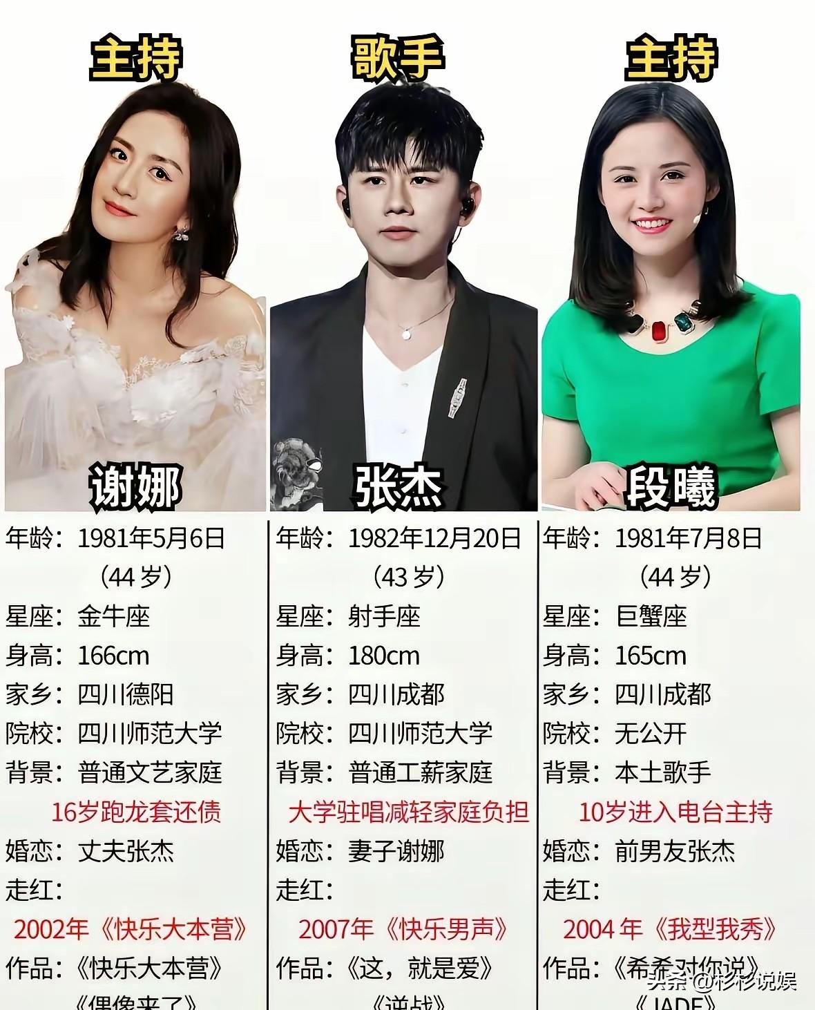 原来他们三个都是四川人呀！时隔20年，全网网友都在喊张杰和谢娜给张杰的前任道