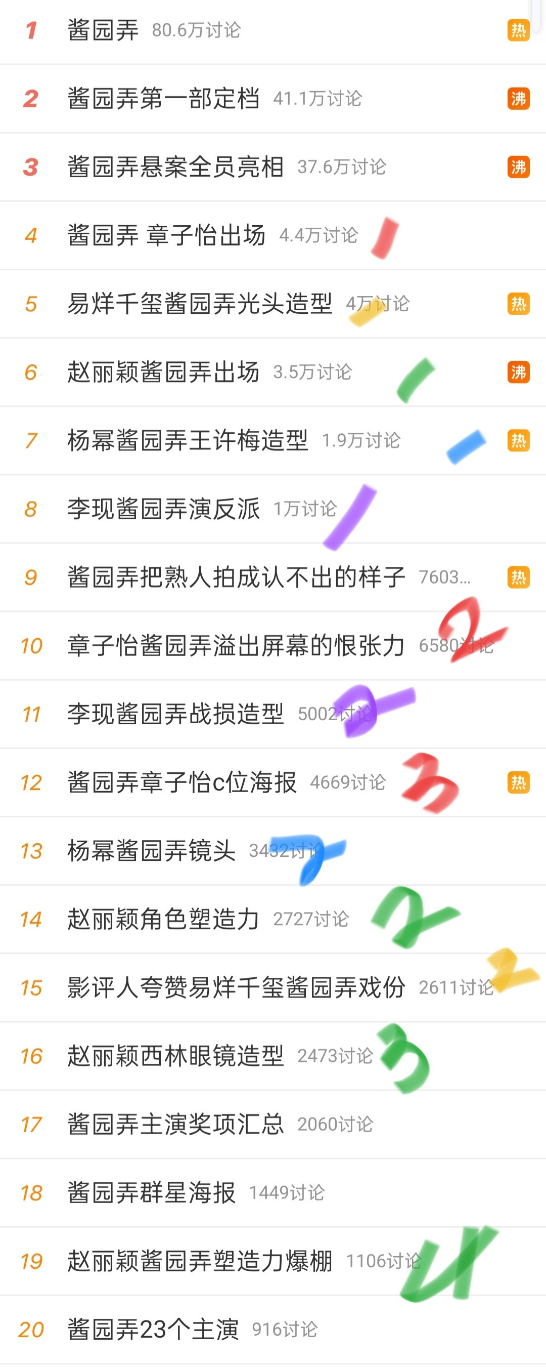 比大女主热搜都多，二十条2.0要来了[吃瓜]​​​