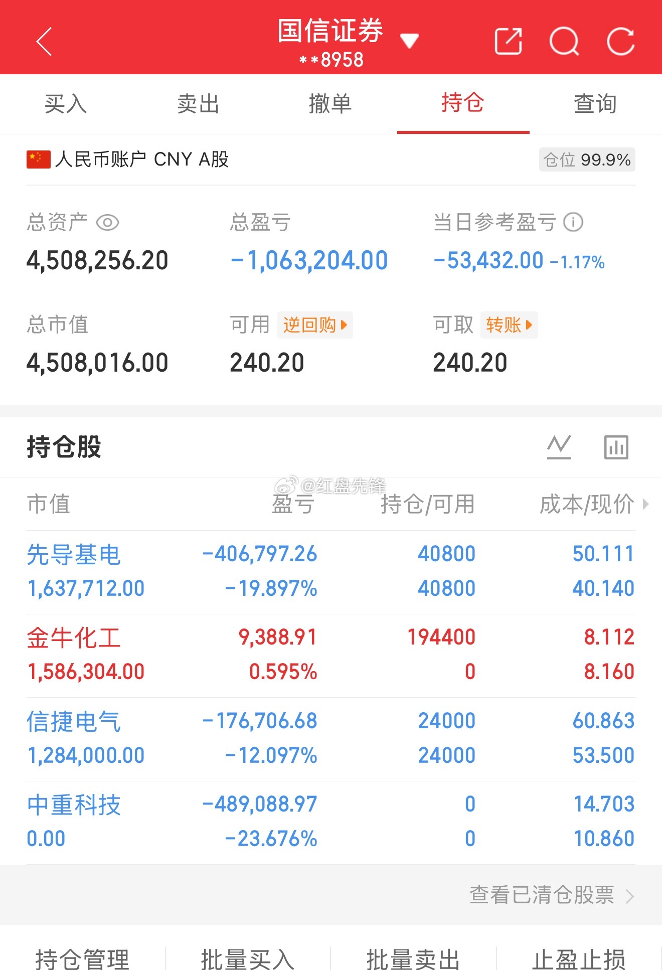 实盘记录（第38天，本金220）目前资金：450+今日盈亏：-53432操作小