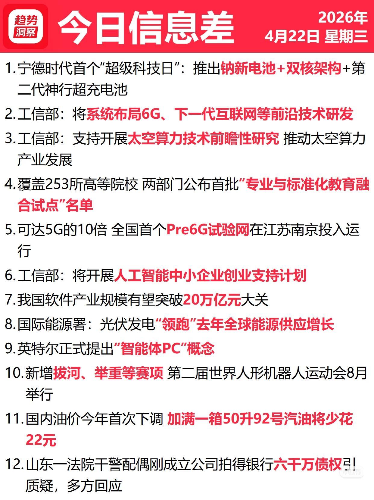 4月22日，这12条消息，正在悄悄改变未来5年的赚钱逻辑！“信息差，才是普