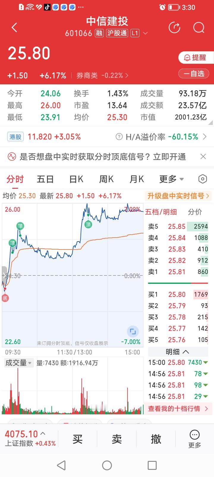 中信建投，看不懂的头部券商股龙头，中金公司有三合一购并重组题材，中信证券有辅导和