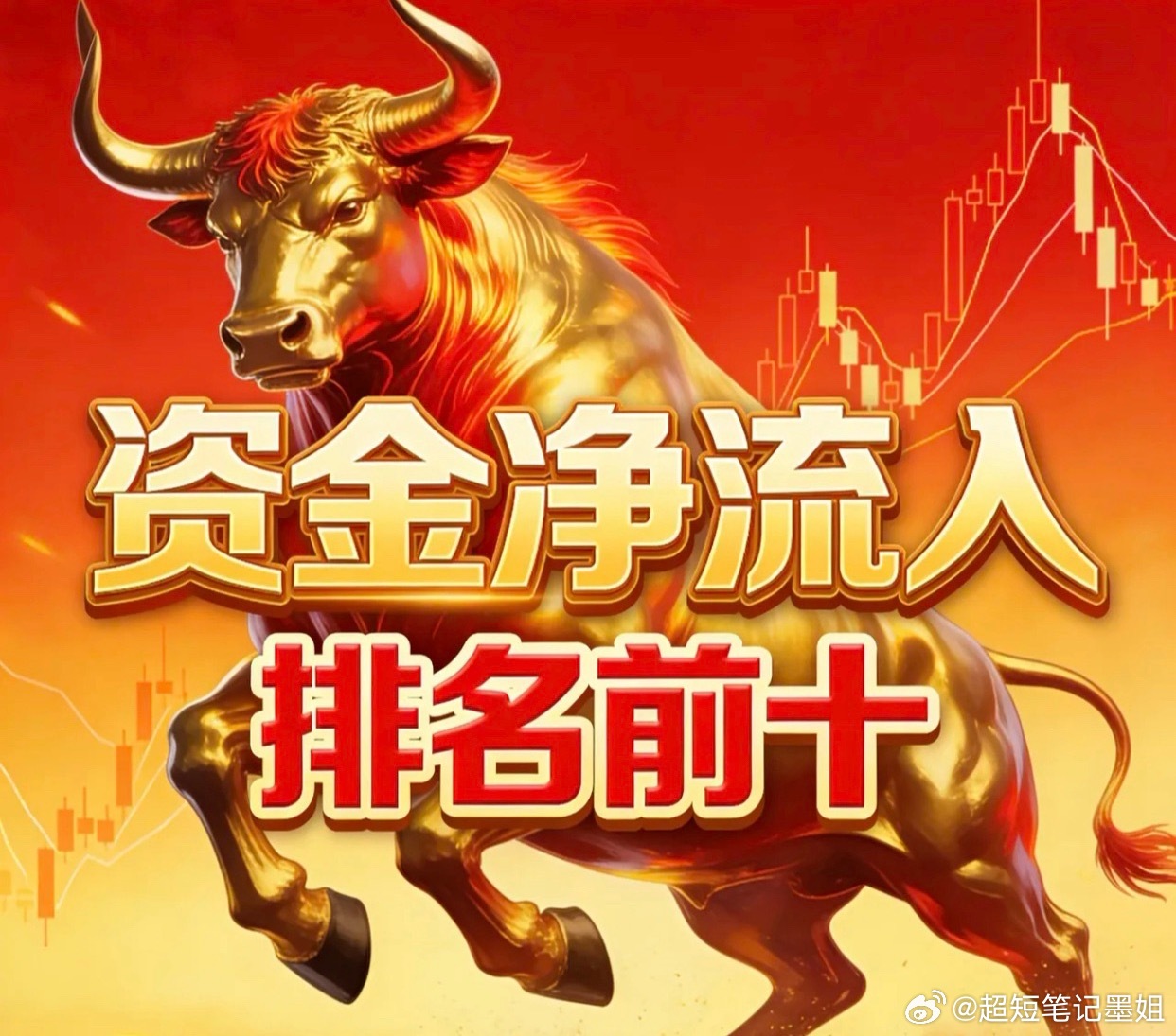 2026年1月15日A股主力资金净流入前十1.立讯精密（002475）：净流入