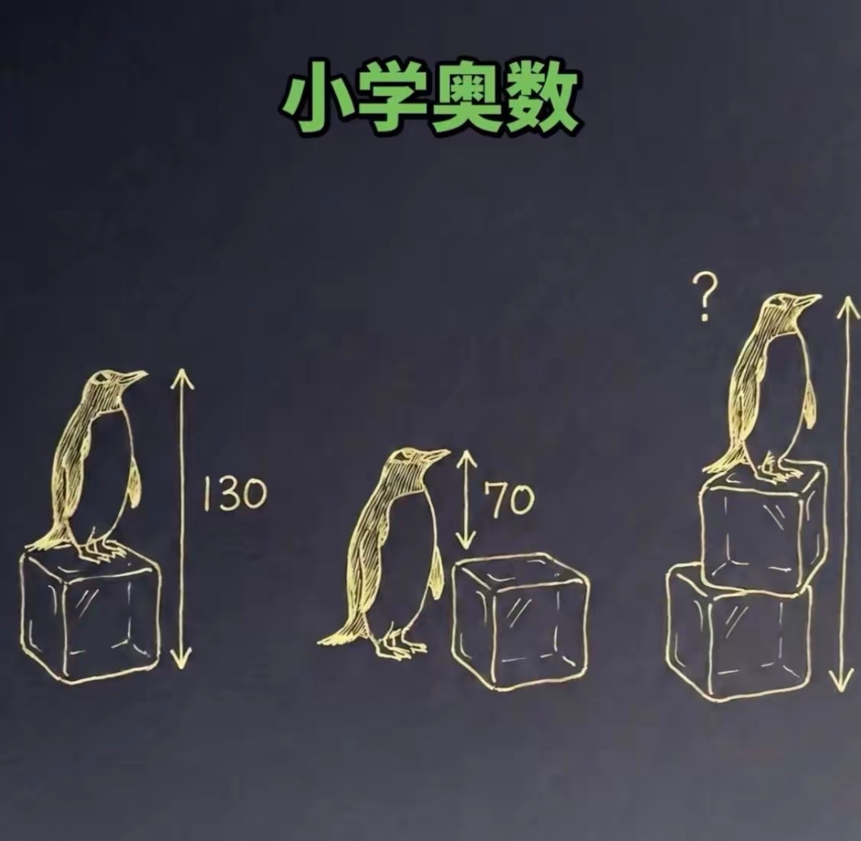 小学奥数