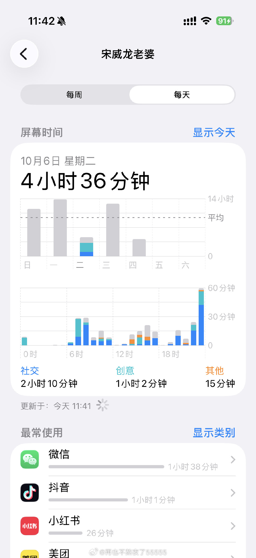 见面和不见面的差别​