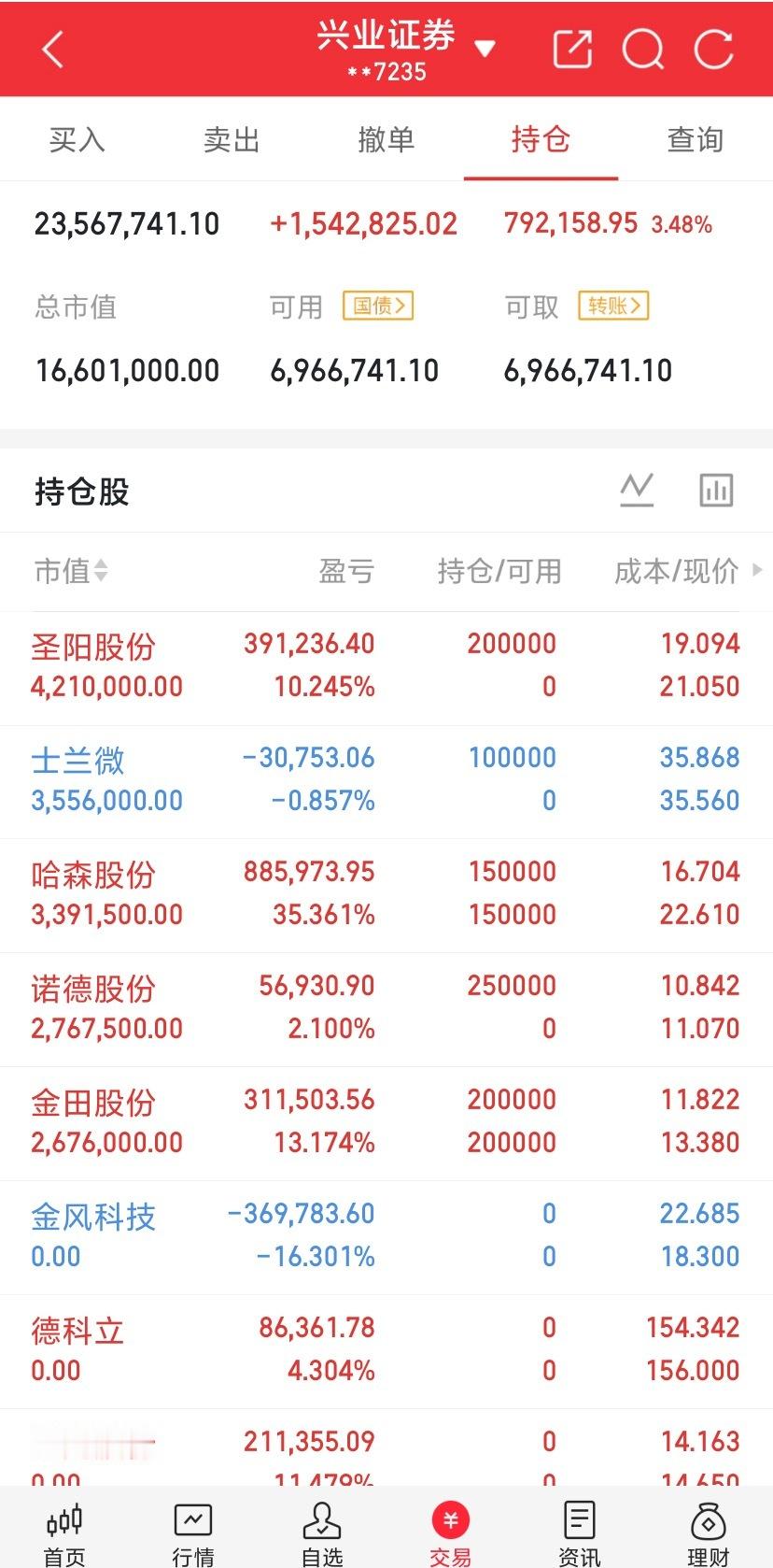 内容限制得太严重了，什么都不说，看图懂的都懂！