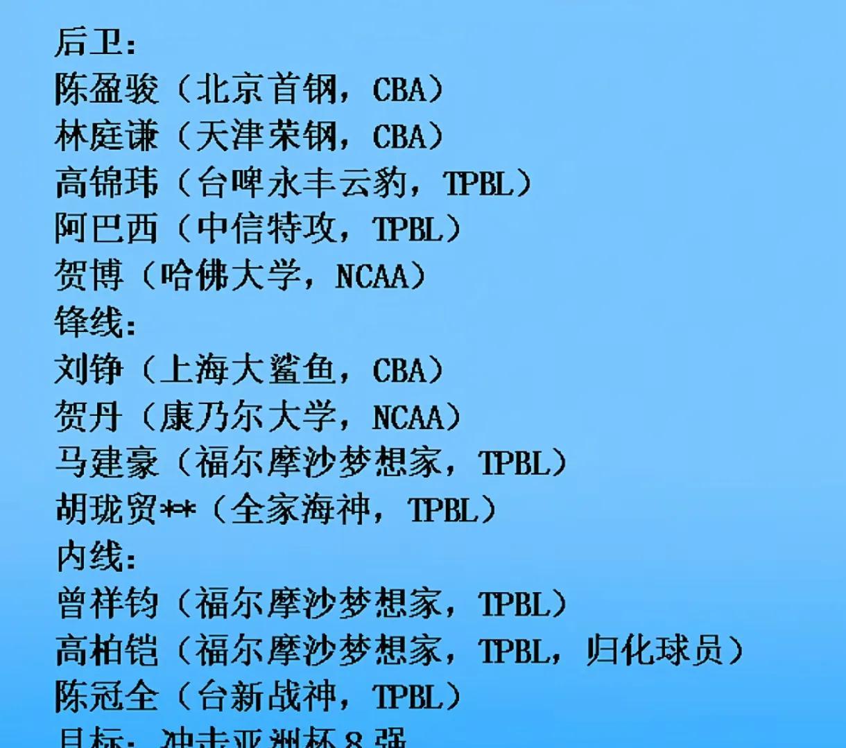 中国台北男篮这套阵容，能赢中国男篮多少分首先，从后卫线上分析，中国台北男篮后卫
