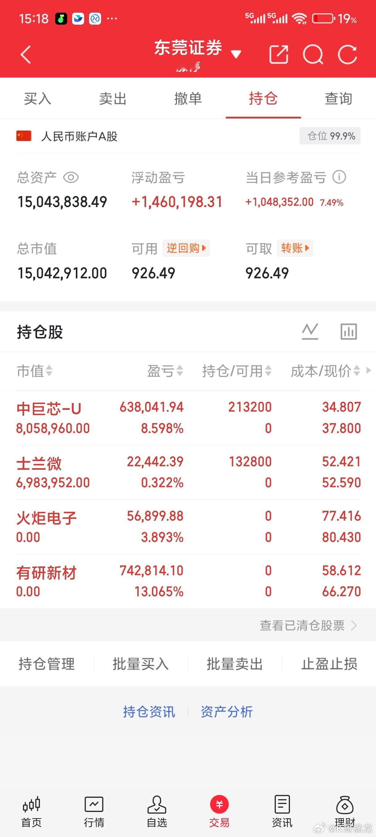 周二市场热点一、半导体神工股份、沪硅产业、立昂微、中芯国际、华虹公司、士兰微、扬