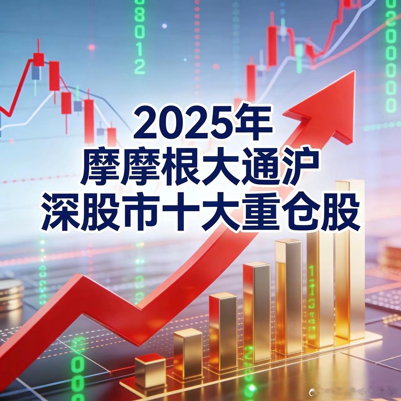 2025年摩根大通沪深股市十大重仓股1.宁德时代（300750）持股数量：约2