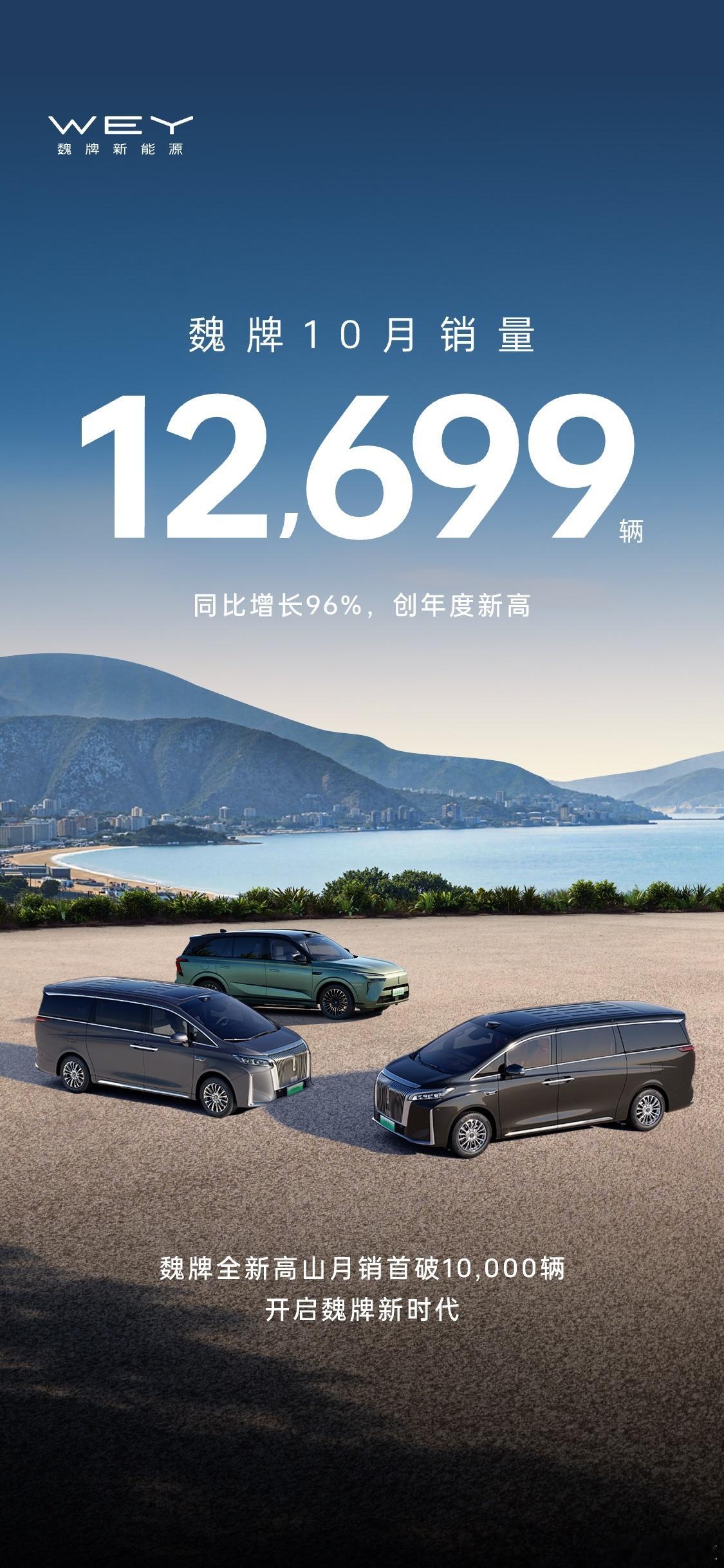 长城魏牌也是好起来了！魏牌10月销量12699辆，创年度新高，其中魏牌全新高山1