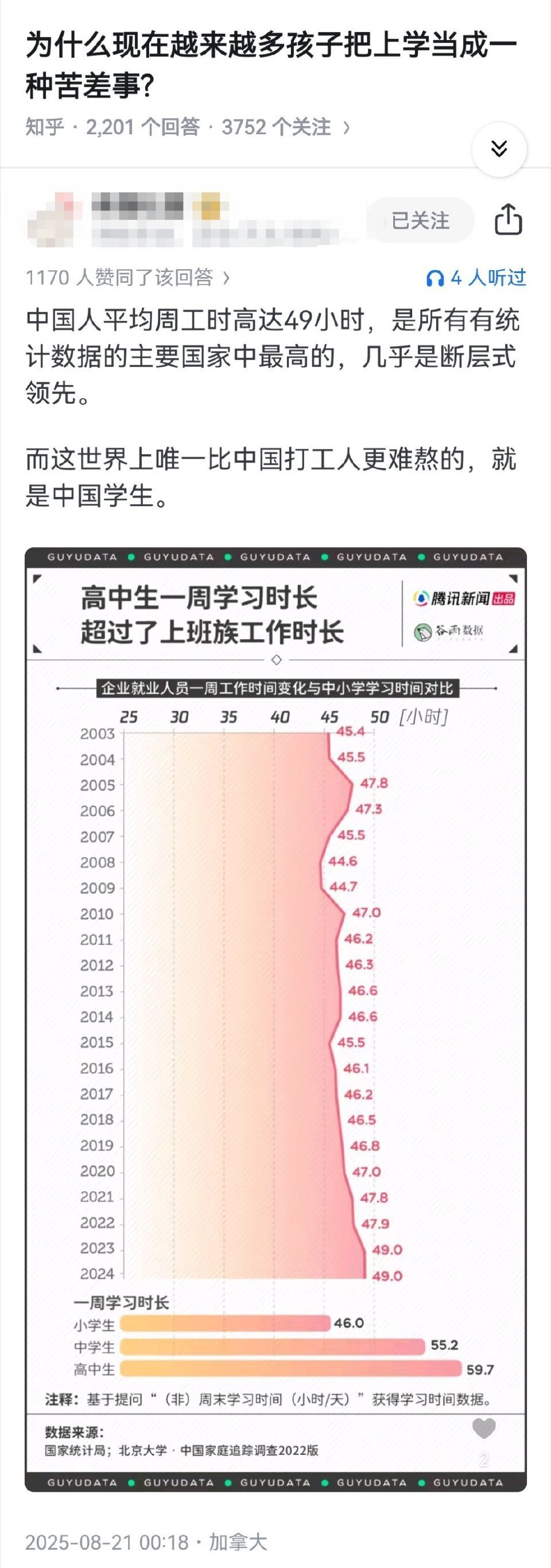 为什么国人会活的这么累？​​​