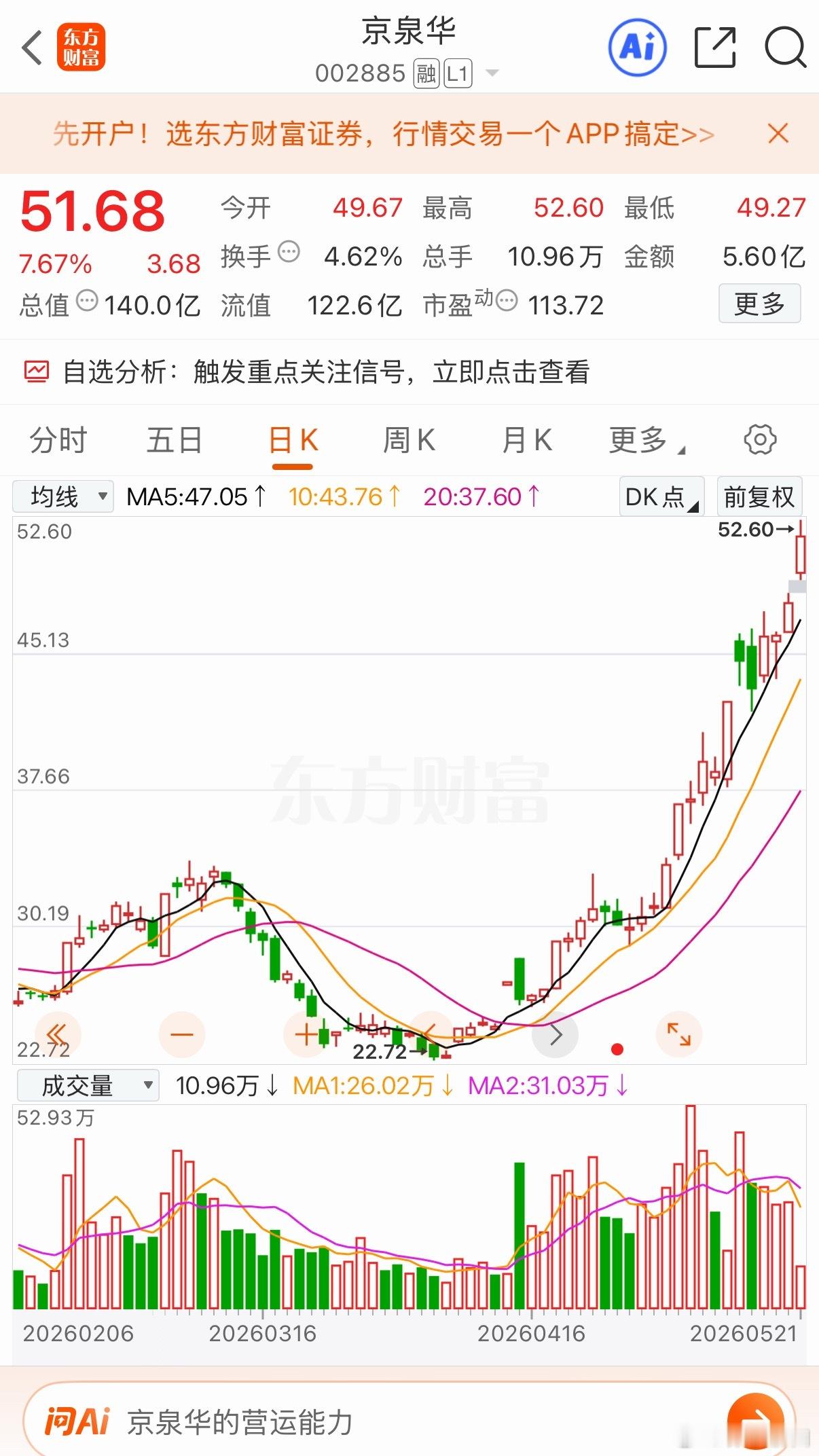 车上的兄弟可以考虑落袋为安178