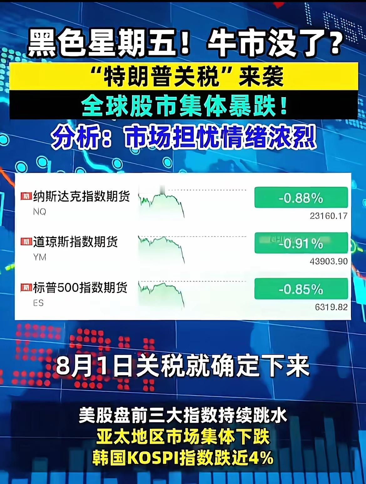 A股：外围大跌今天周六(8月2日)，市场迎来重磅级消息，下周很可能迎来大级别变