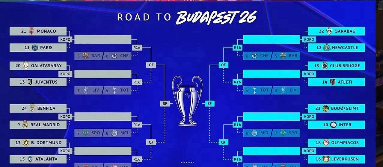 欧冠附加赛抽签结果出炉，皇马抽到了下下签！相对于刚刚痛宰自己的本菲卡，皇马显然更