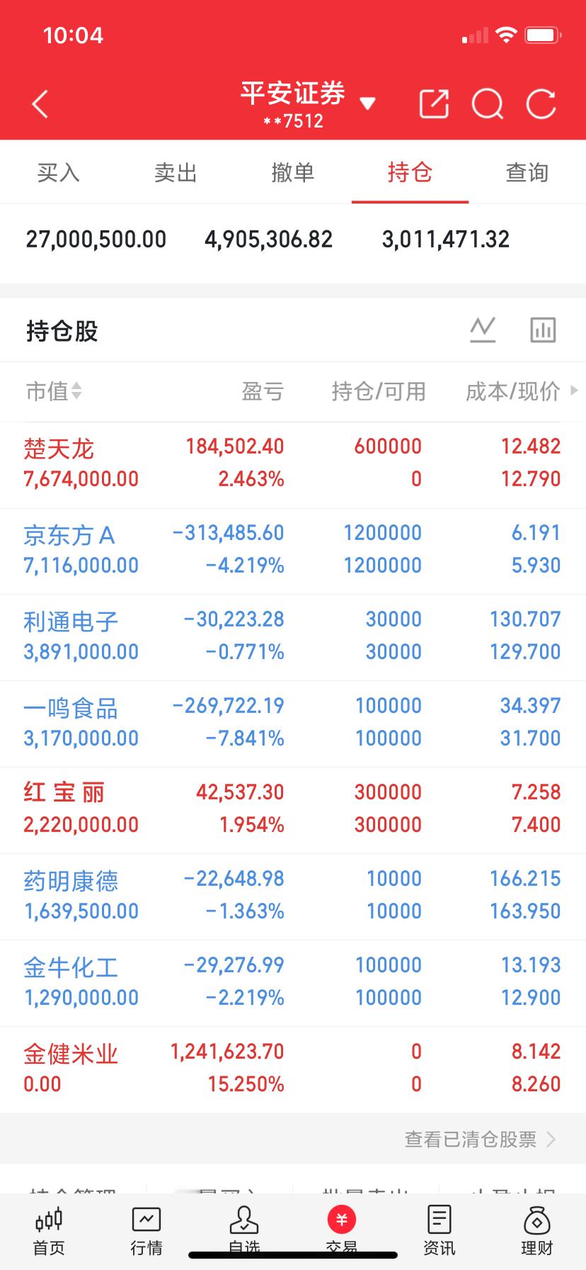 兄弟们，内容出不了看图片就行，所以操作都在这里，多的不说，明白就行！记得点赞了
