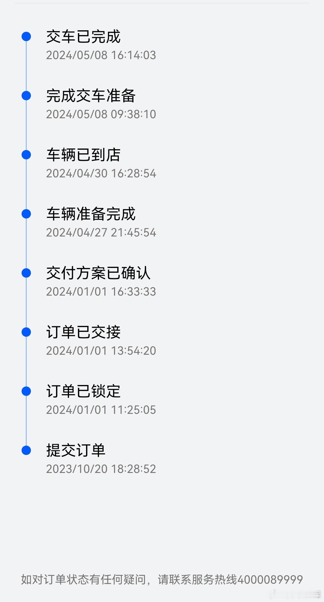 这几天到处都在讨论华为和问界调整合作模式（分手）的新闻，作为一名问界M9普通用户，我想反正已经砸手里
