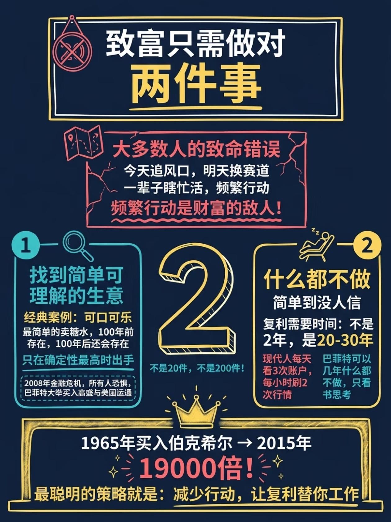 真正的致富，从来只需要做对两件事查理·芒格说过：“投资并不是一个关于行动的