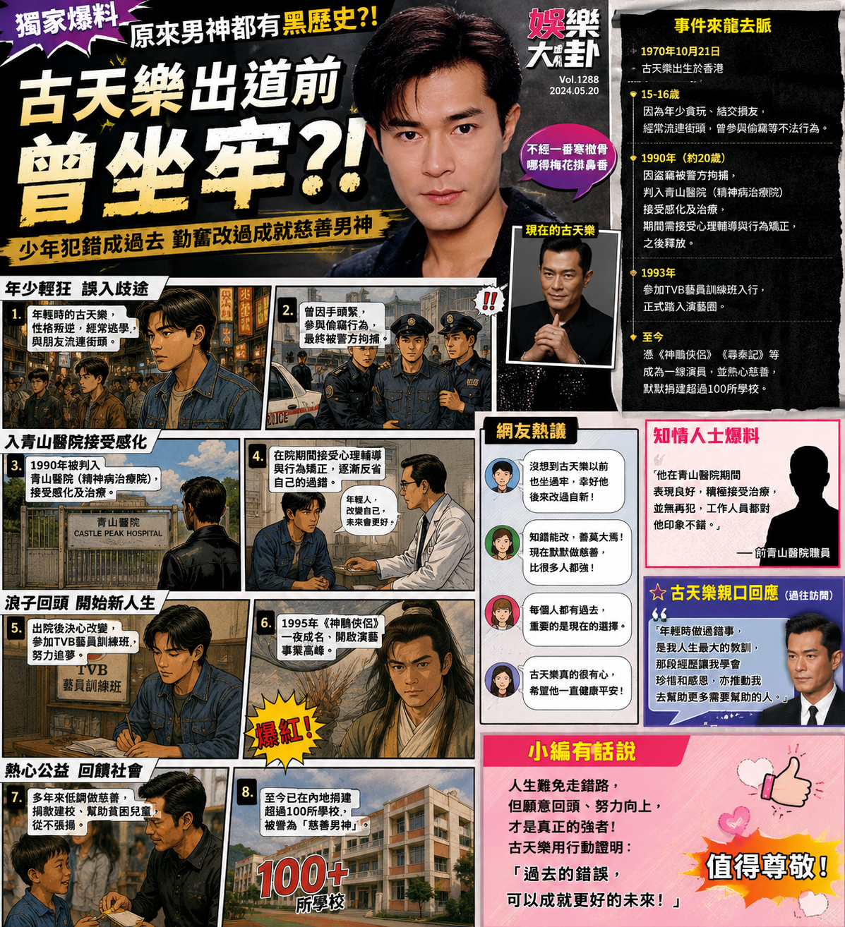 古天乐出道前，到底经历了什么？少年逃学、流连街头、参与盗窃……最终被判入青山