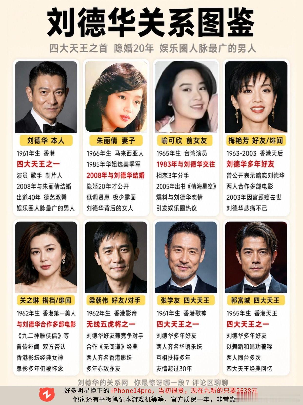 刘德华关系图鉴全盘点。港星刘德华朱丽倩梅艳芳四大天王