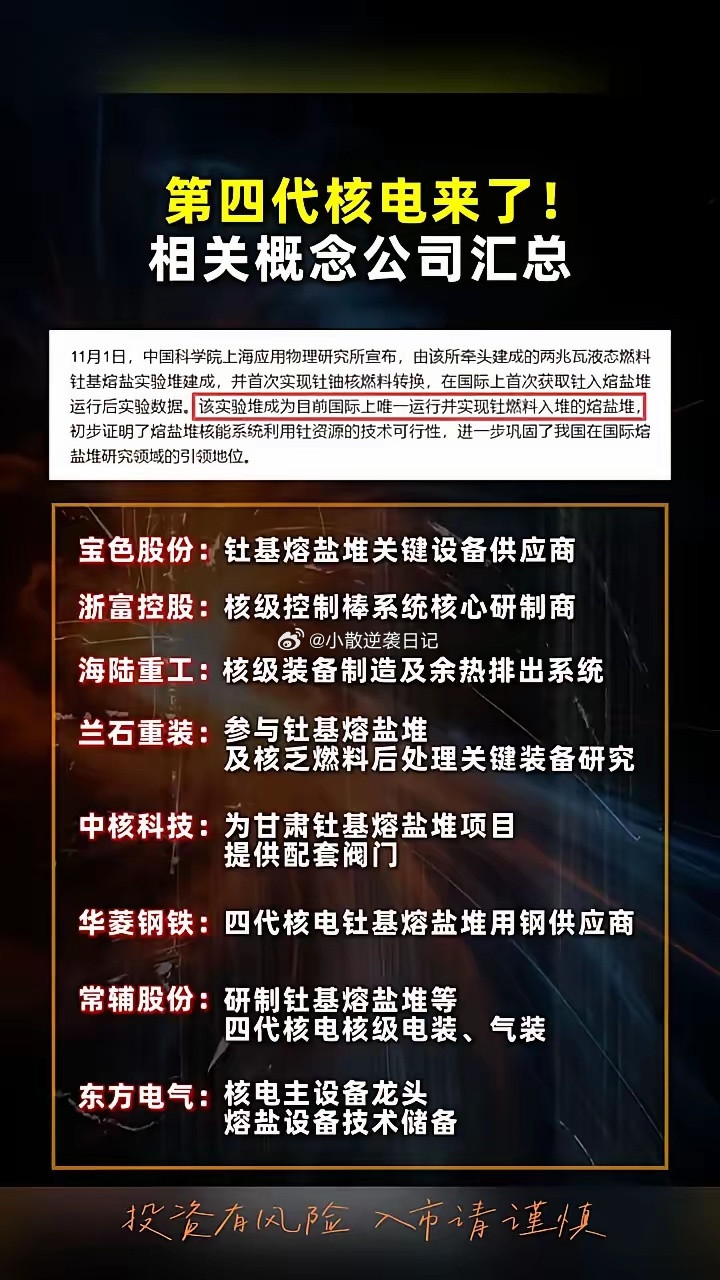 政策+技术双驱动！第四代核电崛起，核心标的全梳理随着能源结构转型加速，第四代核
