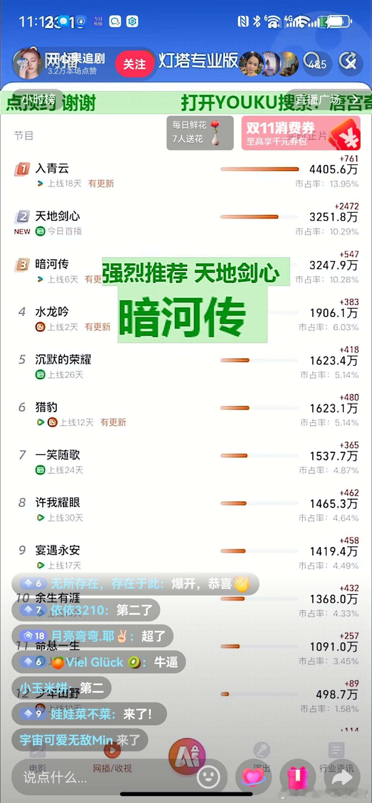 成毅扛剧成毅是真抗剧啊，莲花楼开始，赴山海，到天地剑心，没有一部不是爆开的，成