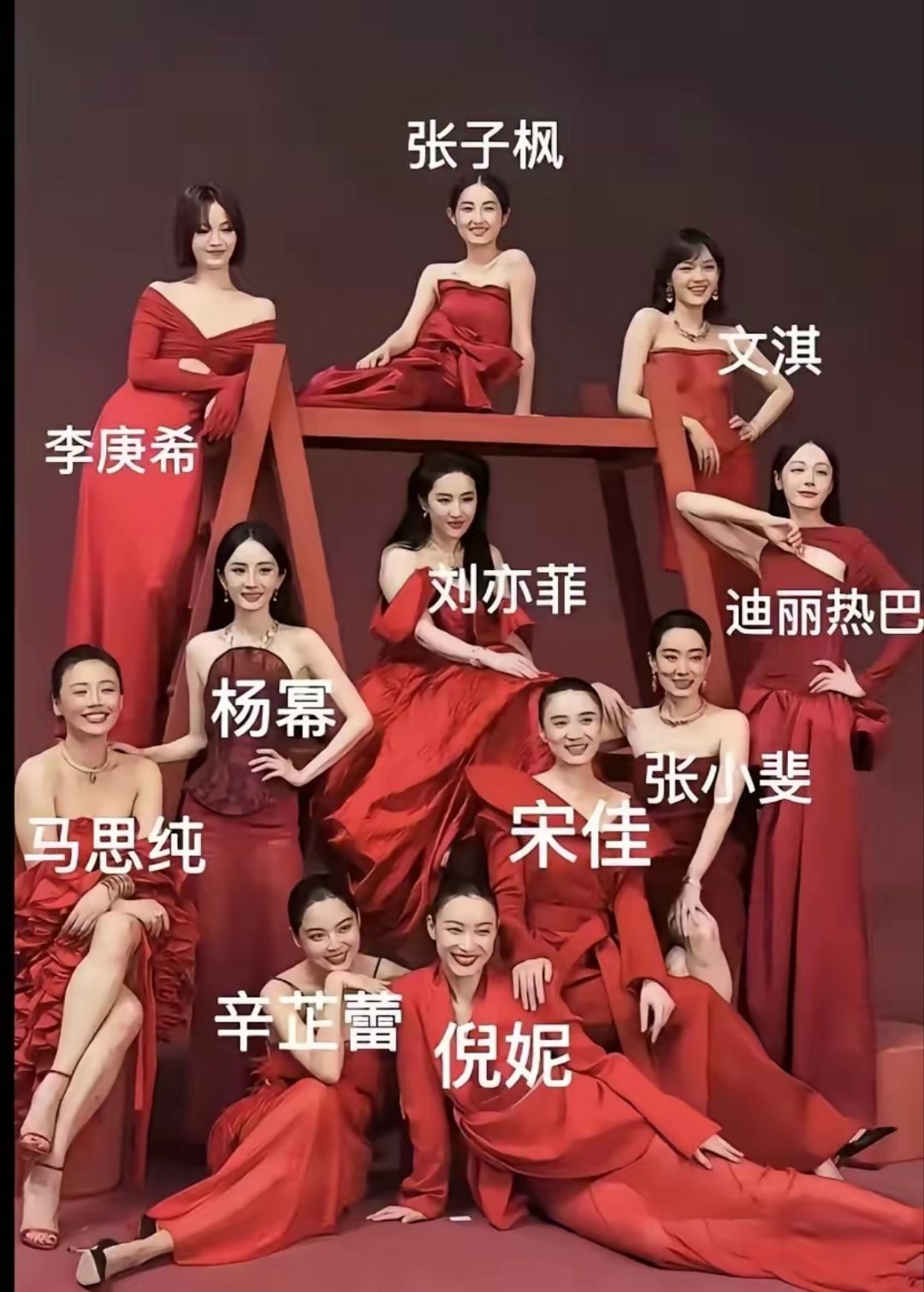 如果你是皇帝，选妃时秀女如下，你会怎么安排？