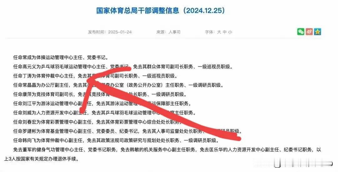 体育总局果断施策，这个问题吵吵不起来了。明知刘国梁从来就没有竞争乒羽中心主任，