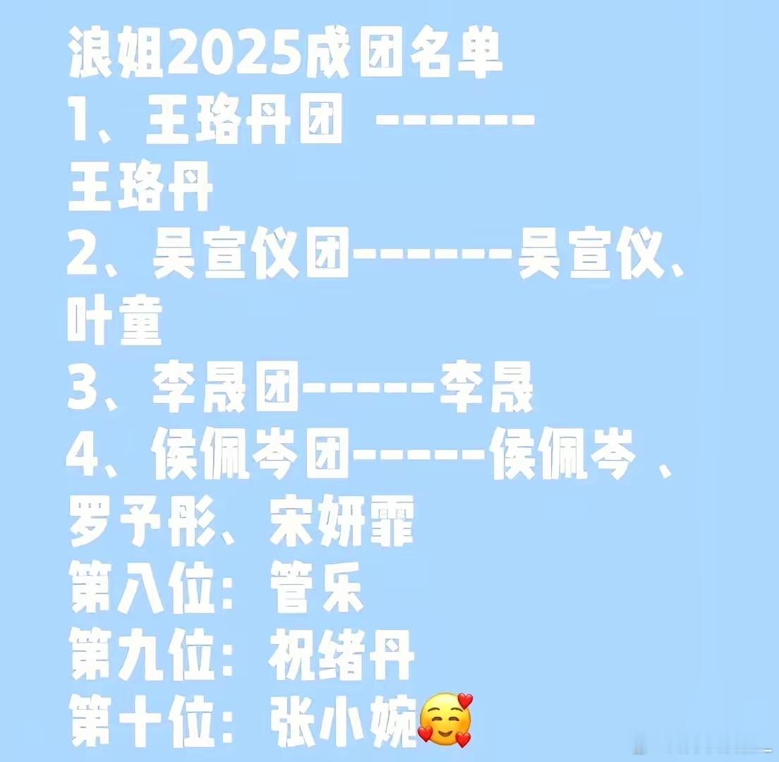 李艺彤塞翁失马焉知非福《浪姐》第五季尘埃落定，李艺彤未能跻身成团席位，着实令人感