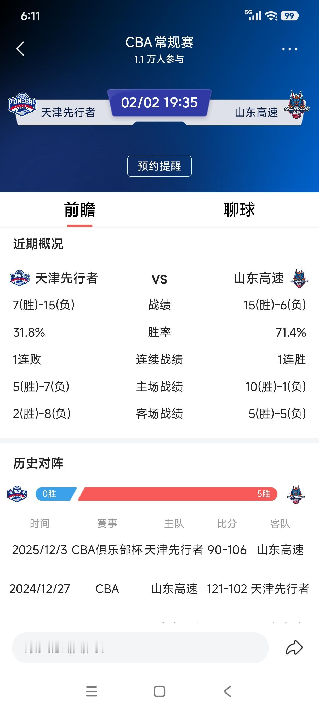 山东高速收官之战！CBA常规赛山东高速今晚19：35将客场挑战天津先行者，作为C