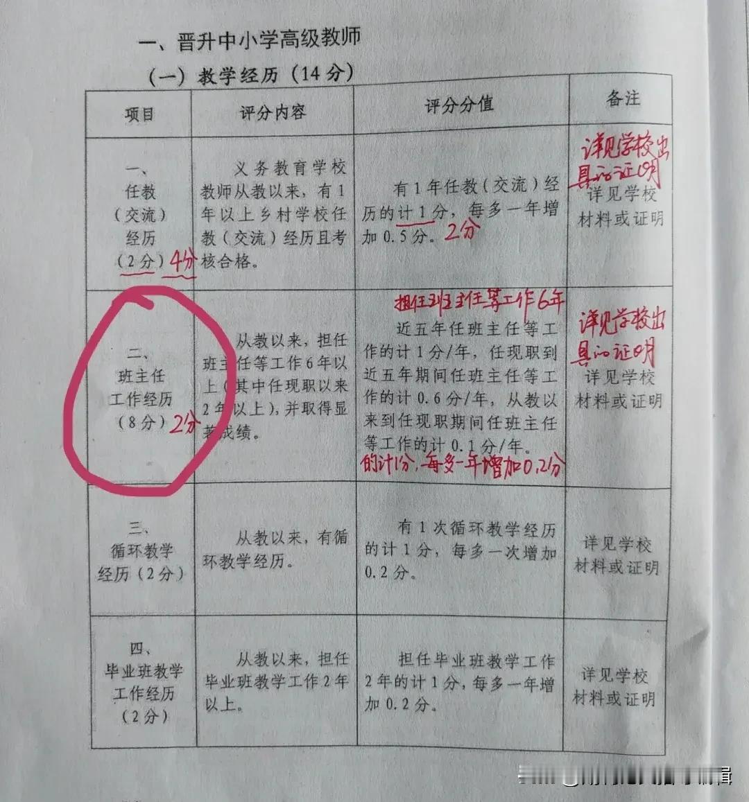 中小学教师参评高级职称评审是有要求班主任经历的，这个是基础的要求，但是能够加多少