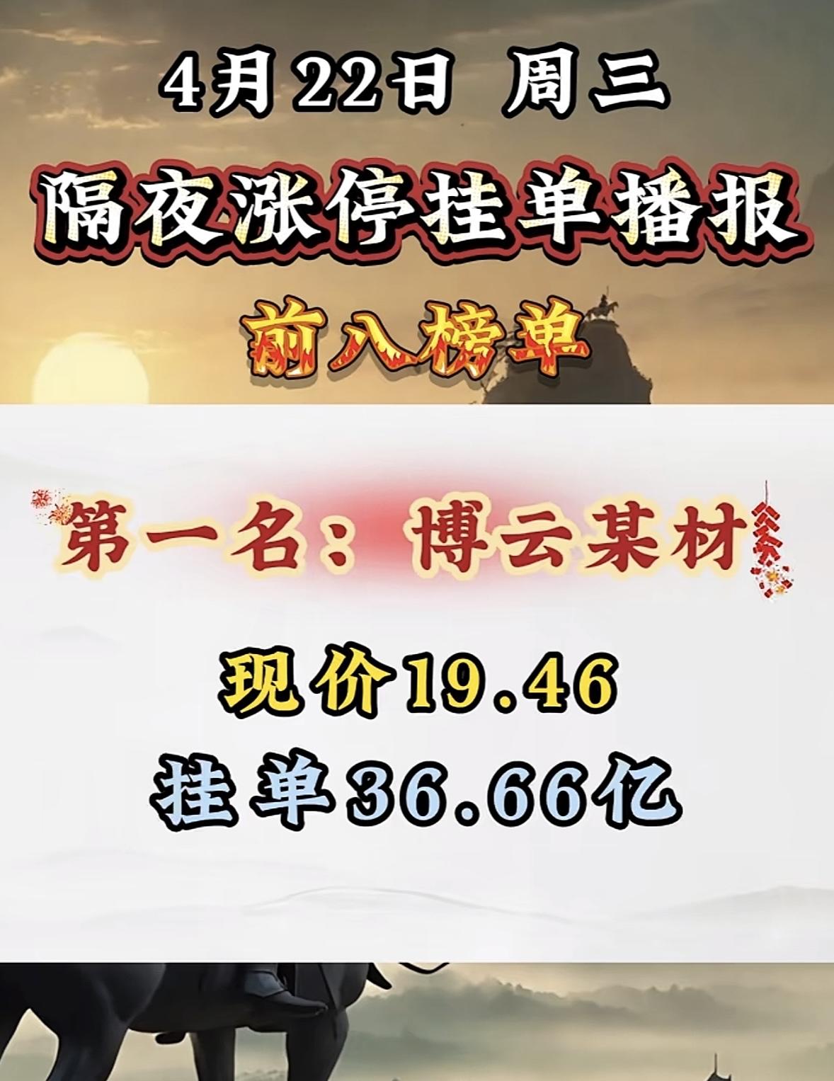 4月22日周三暗盘隔夜挂单排行榜揭晓4月22日暗盘隔夜挂单前八榜单揭晓，这里