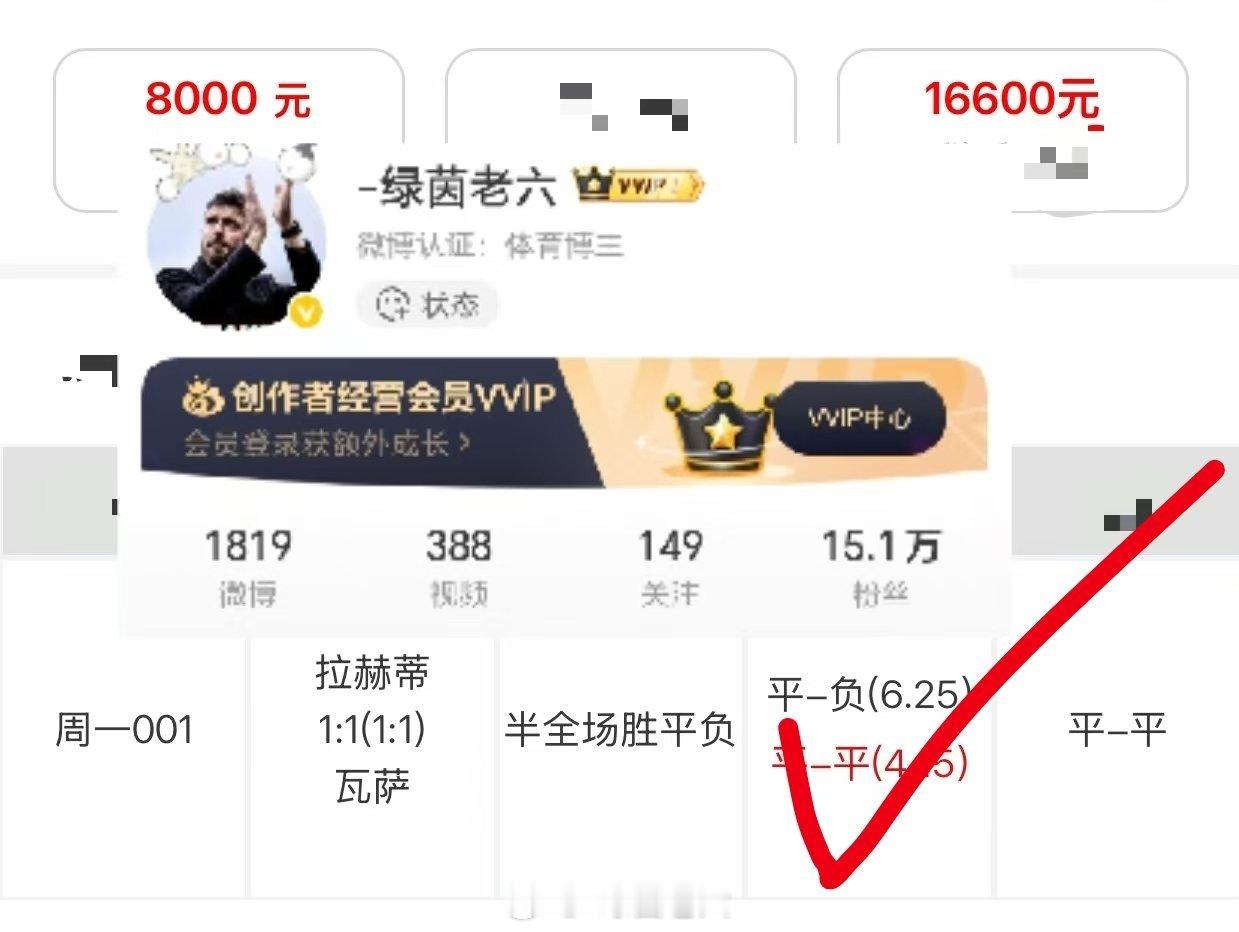 恭喜恭喜侯总昨日小小收获，生活有点甜