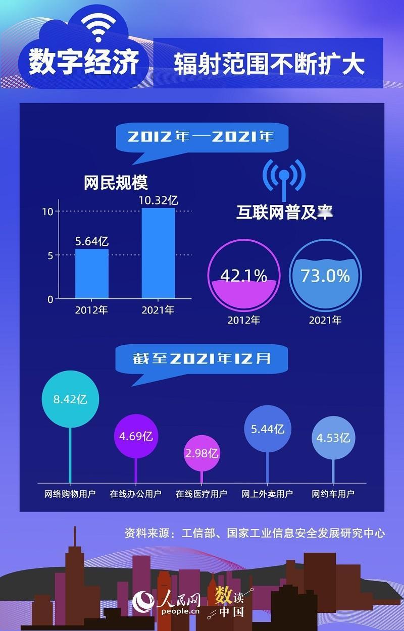 你敢信吗？咱们每天刷短视频、扫健康码、甚至工厂里自动运转的机械臂，背后都藏着国家