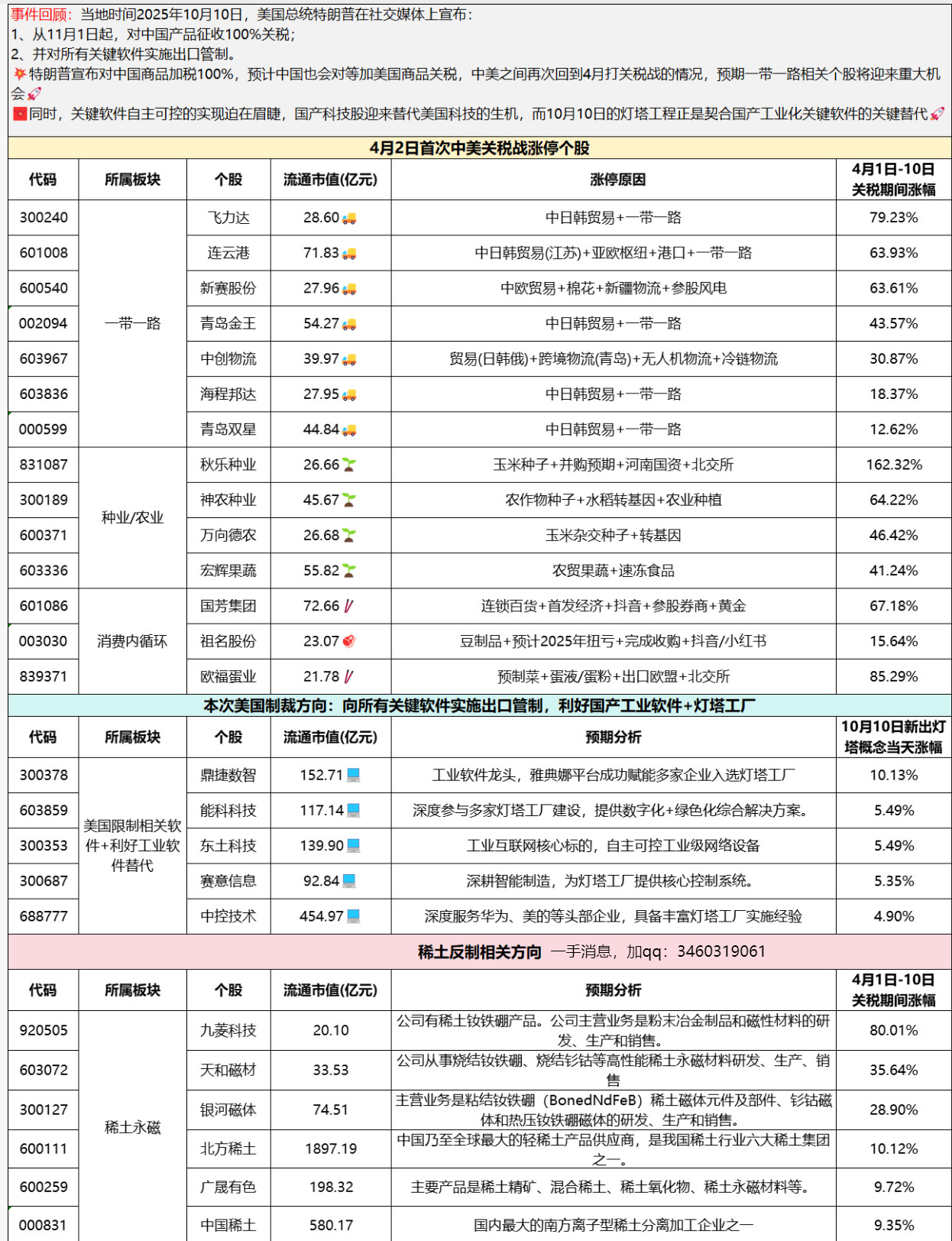 不用刻舟求剑​​​