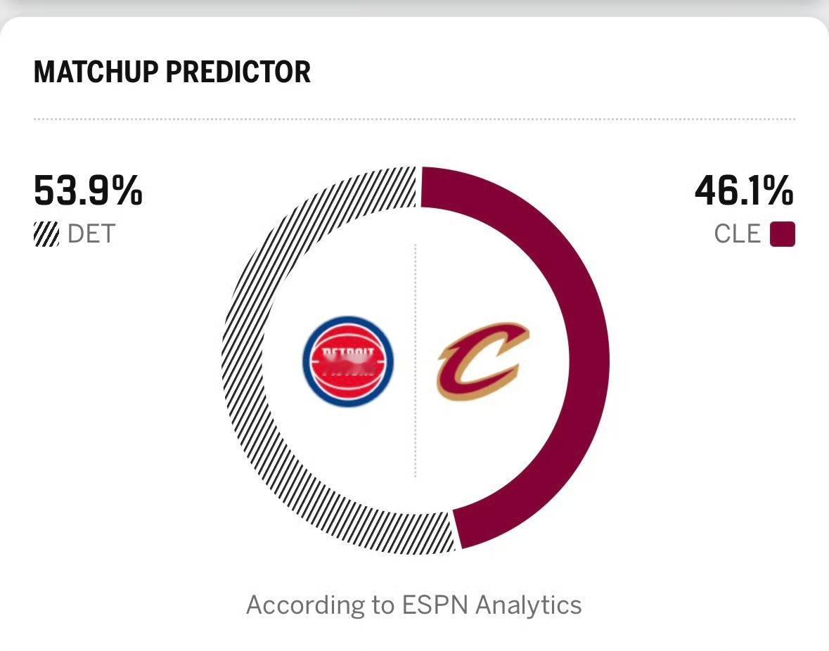 ESPN是打算在看衰骑士的路上一条道走到黑啊对于即将开始的G6，ESPN最新预