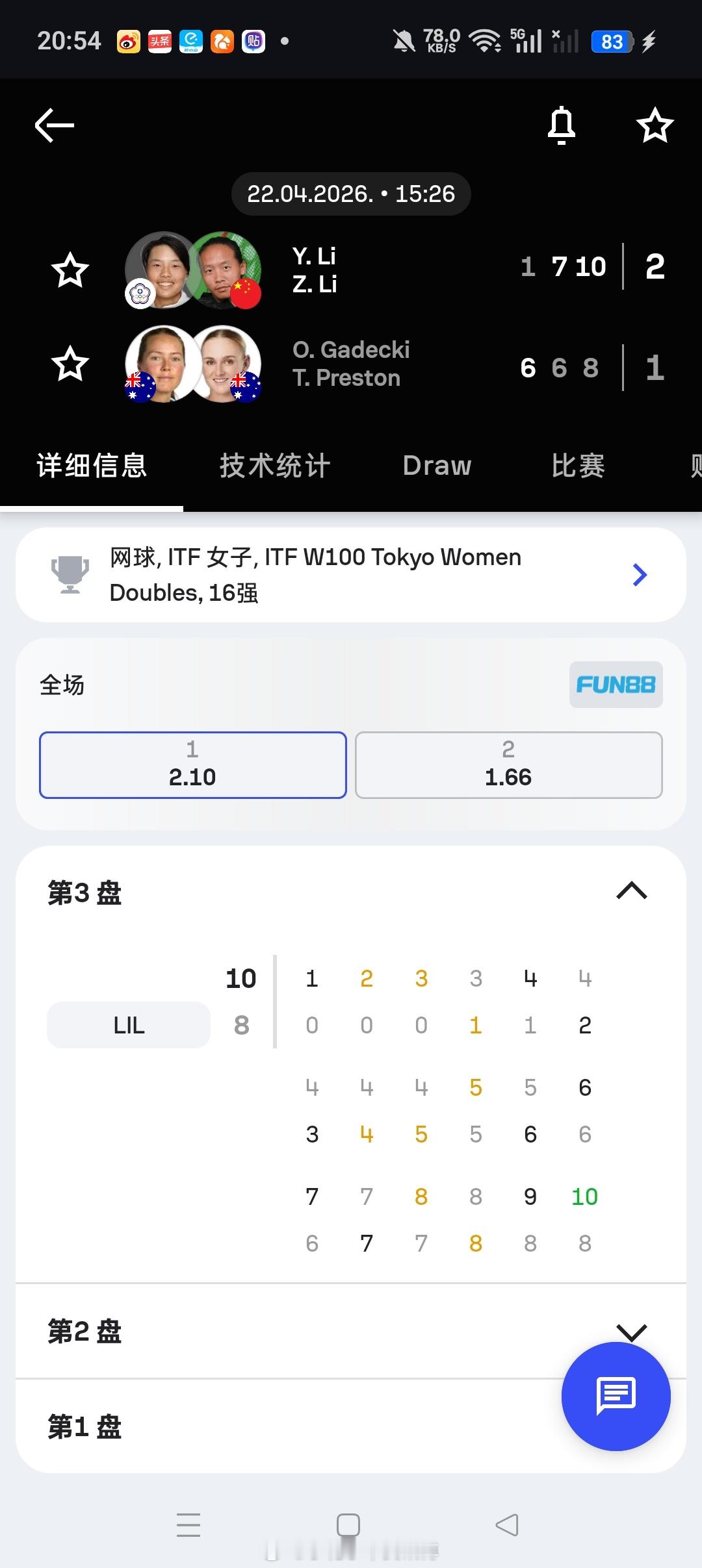 小花小草资讯【🇯🇵W100东京】女双第一轮🇨🇳李宗钰🇨🇳/李羽芸1-