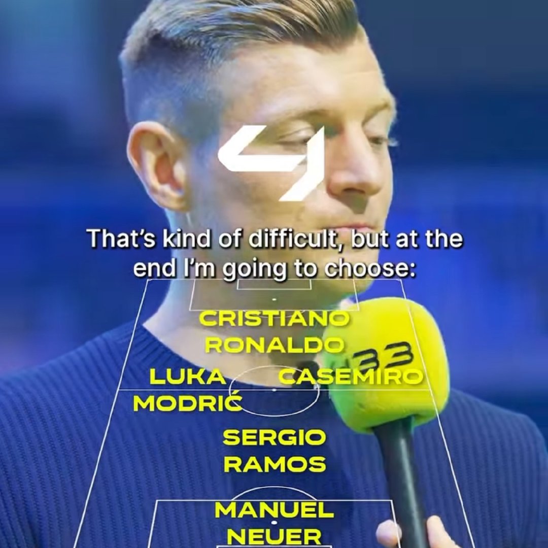 克罗斯的五人制球队。克罗斯halamadrid​​​