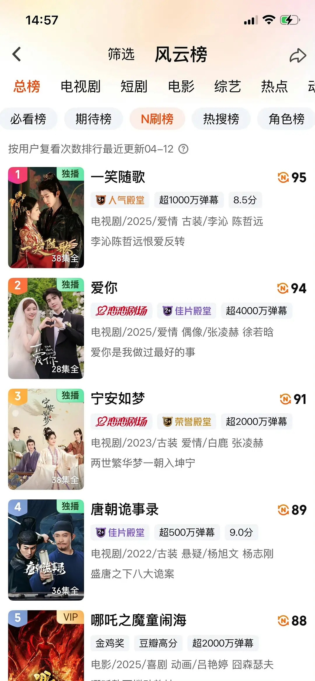 李沁成了最大的胜利者